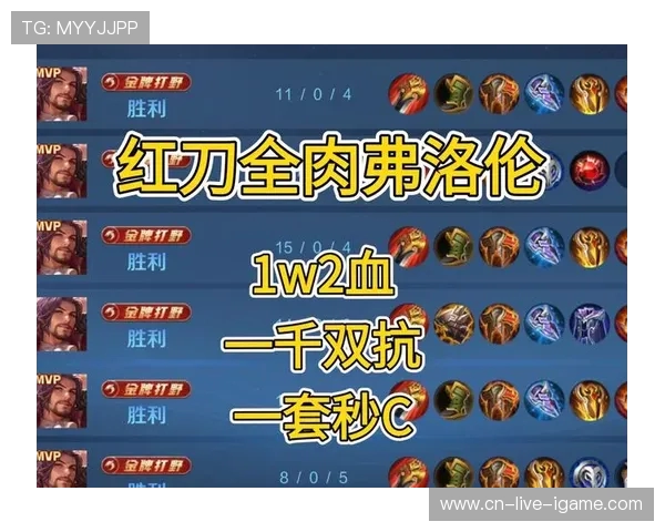 Tian在打野角色中的崭新崛起与战术突破分析